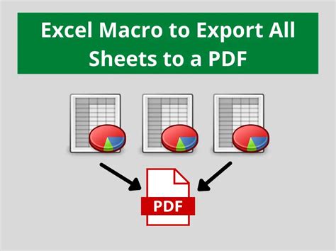 Export All Sheets In Excel To Pdf