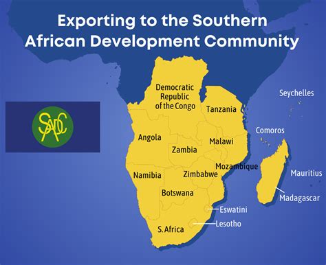 export companies in south africa