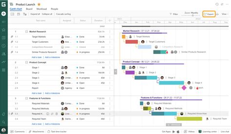 Export Gantt Chart Ms Project
