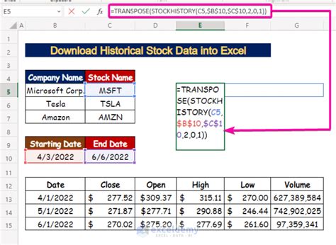 Export Historical Stock Data To Excel