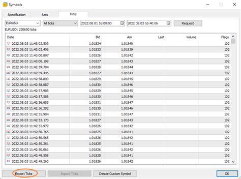 Export Indicator Data Mt5