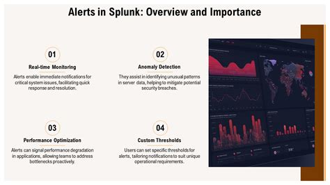 Export List Of Alerts In Splunk