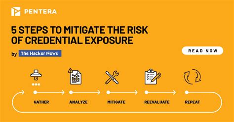 exposure in Credential Management Mitigation