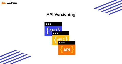 express api versioning example