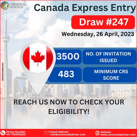 express entry draw time