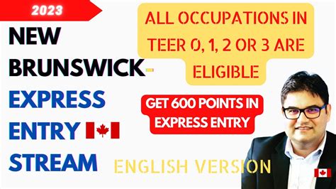 Express Entry New Brunswick