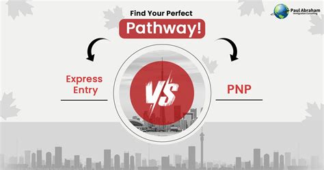 Express Entry Vs Pnp