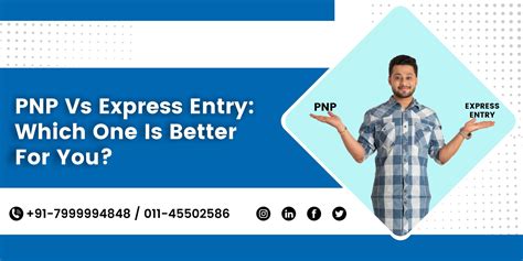 Express Entry With Pnp