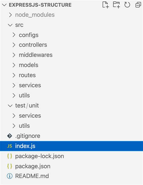 express js project structure example