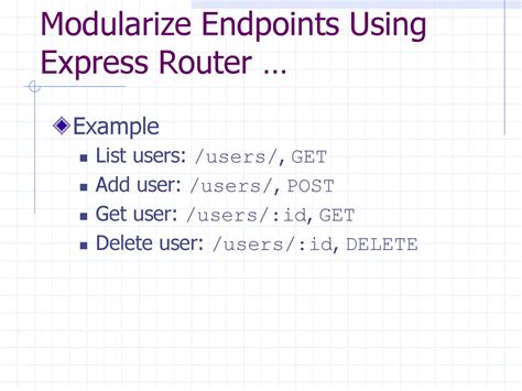 Express Router Delete Example