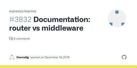 Express Router Vs Middleware