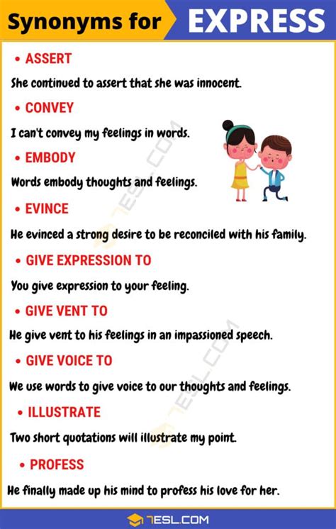express something in different words
