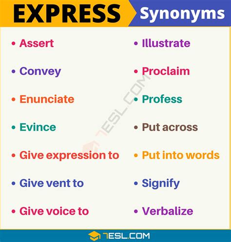 express synonym