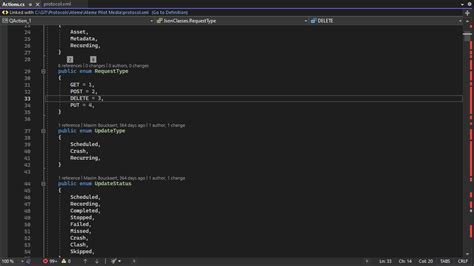 Topics Expressed By A Cleverly Sharp Editor Popular