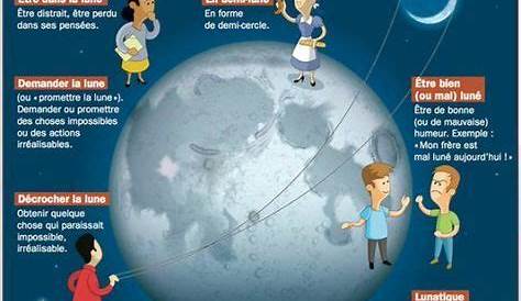 L'influence de la lune sur vos émotions - Ce qui nous relie