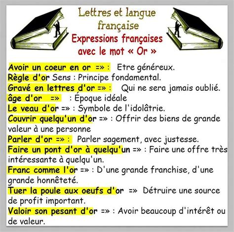 expression avec le mot parole