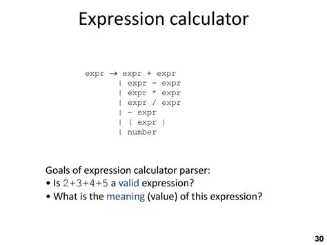 Expression Calculator In Java