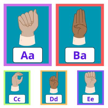 Expression In Sign Language