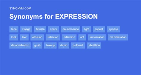 expression synonym
