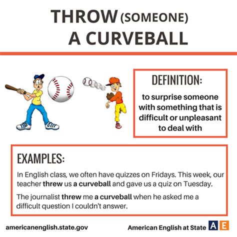 Expression Throw Me For A Loop