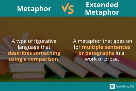 extended metaphor definition and examples in literature