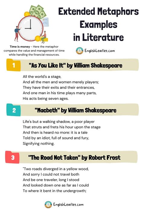 Extended Metaphor Example Ks2