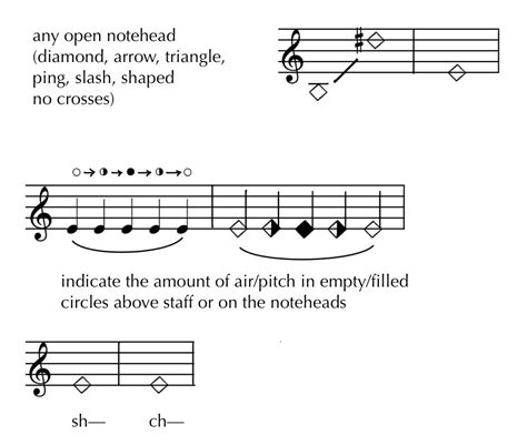 Extended Technique Example