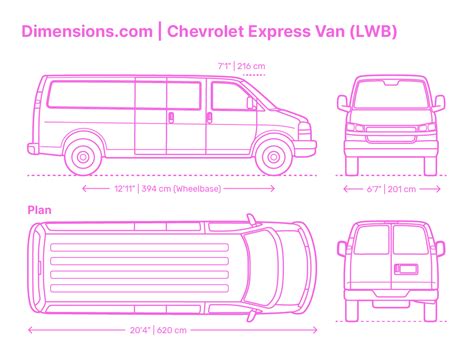 Extended Van Dimensions