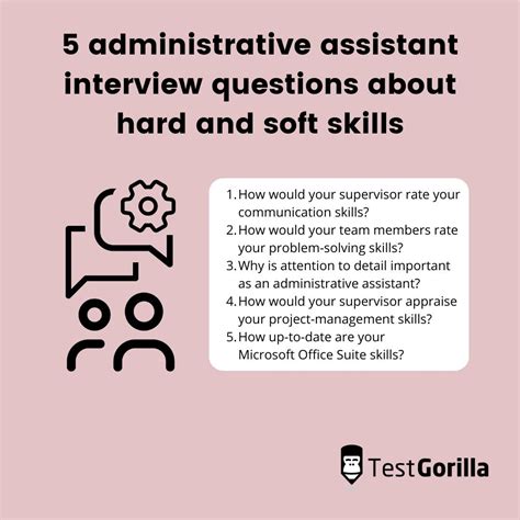 Extension Agent Assistant Interview Questions