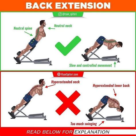 Extension Based Lower Back Exercises