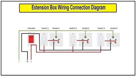 Extension Box Circuit
