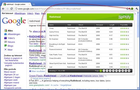 Extension Chrome Spotify