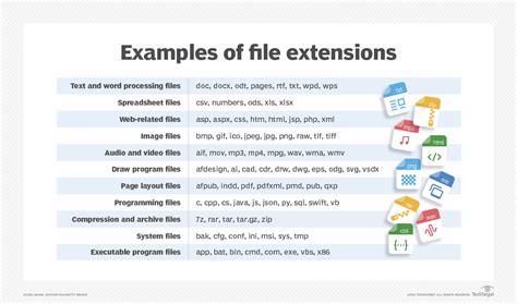 Extension Define In Computer