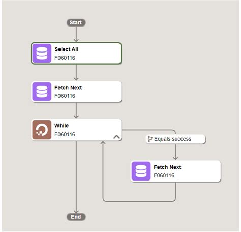 Extension Definition In Logic
