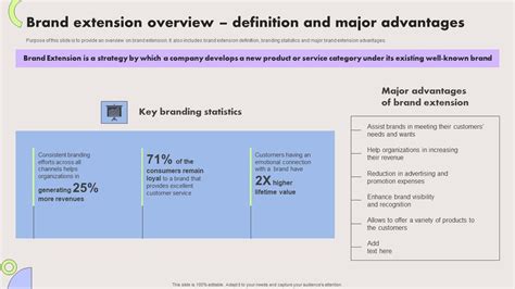 Extension Reference Definition