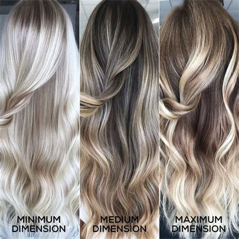 Extensions By Chrissy