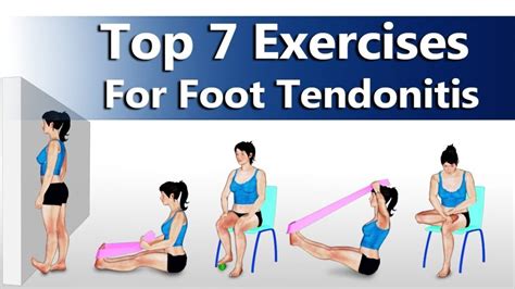 Extensor Tendonitis Exercises Nhs