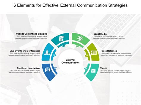External Communication Components