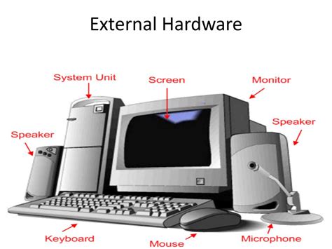 External Component Of A Computer System