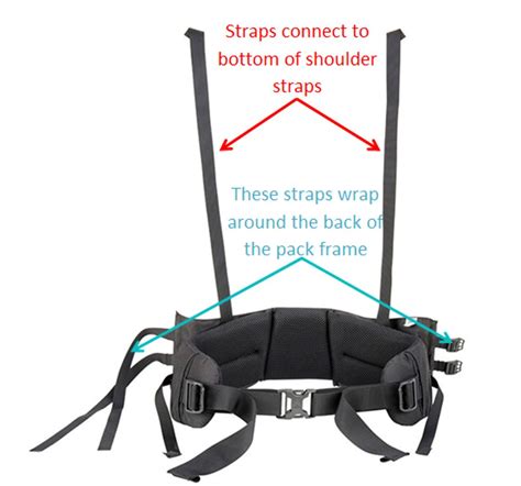 External Frame Backpack Straps