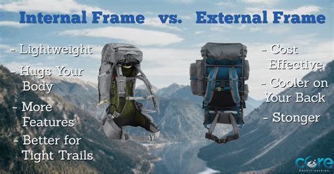 External Frame Pack Vs Internal