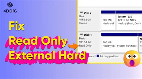 External Hard Disk Cannot Be Read