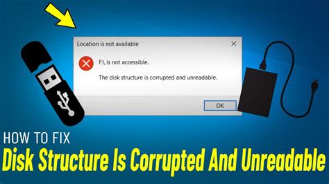 External Hard Disk Is Not Accessible The File Or Directory Is Corrupted And Unreadable