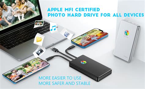 External Hard Drive Apple Compatible