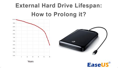 External Hdd Life Expectancy