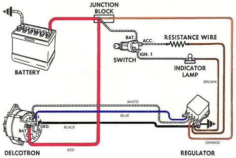 External Regulator Alternator Conversion