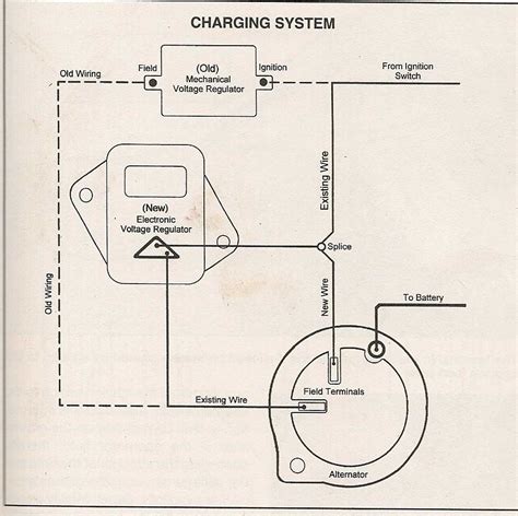 External Regulator Location