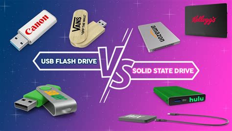 External Ssd Vs Usb Drive