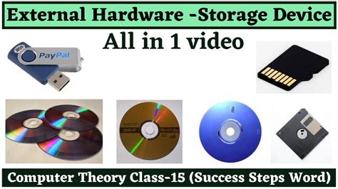 External Storage In Computer