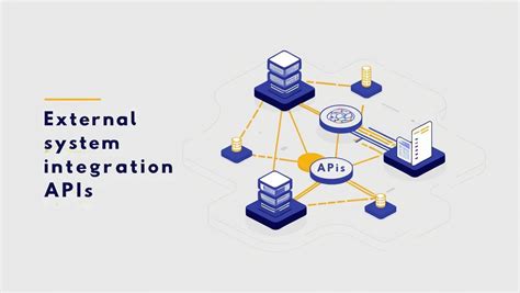 External Systems Integration